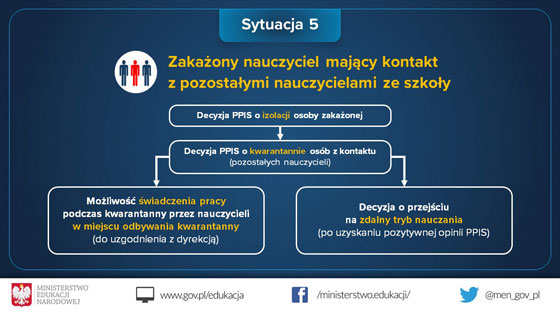 Tekst alternatywny