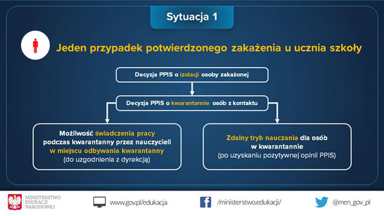 Tekst alternatywny